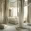 La renaissance des ciels de lit dans la décoration moderne